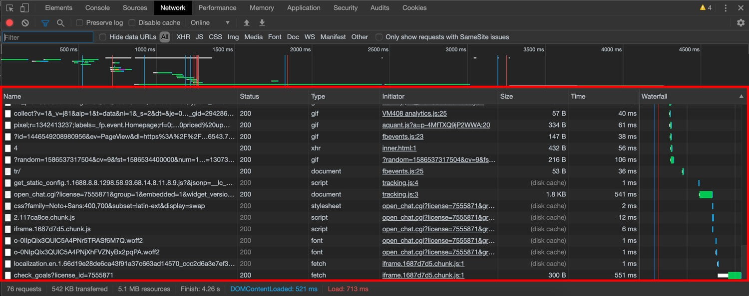 Status Log | Use Chrome DevTools To Audit Your Site’s Performance