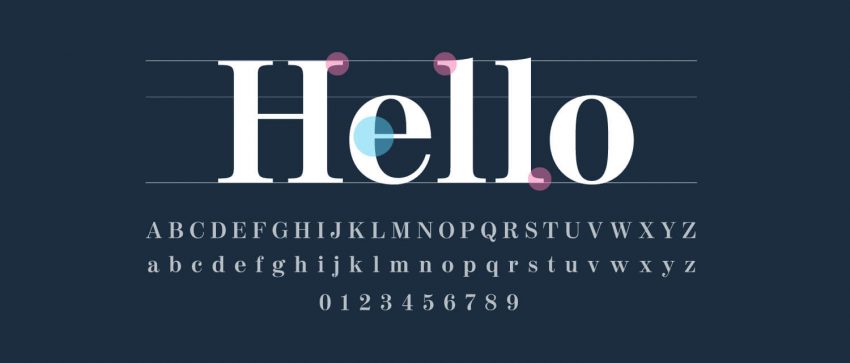 Serif Typeface | Choosing a Typeface That's Right for Your Brand