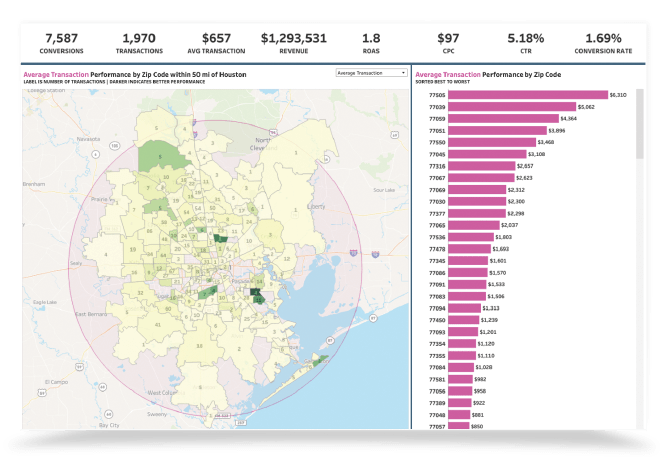 Geo Visualization