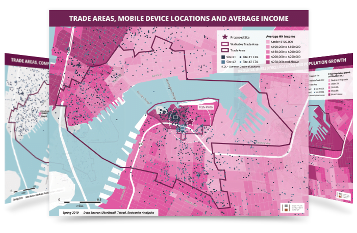 Trade Area Analysis