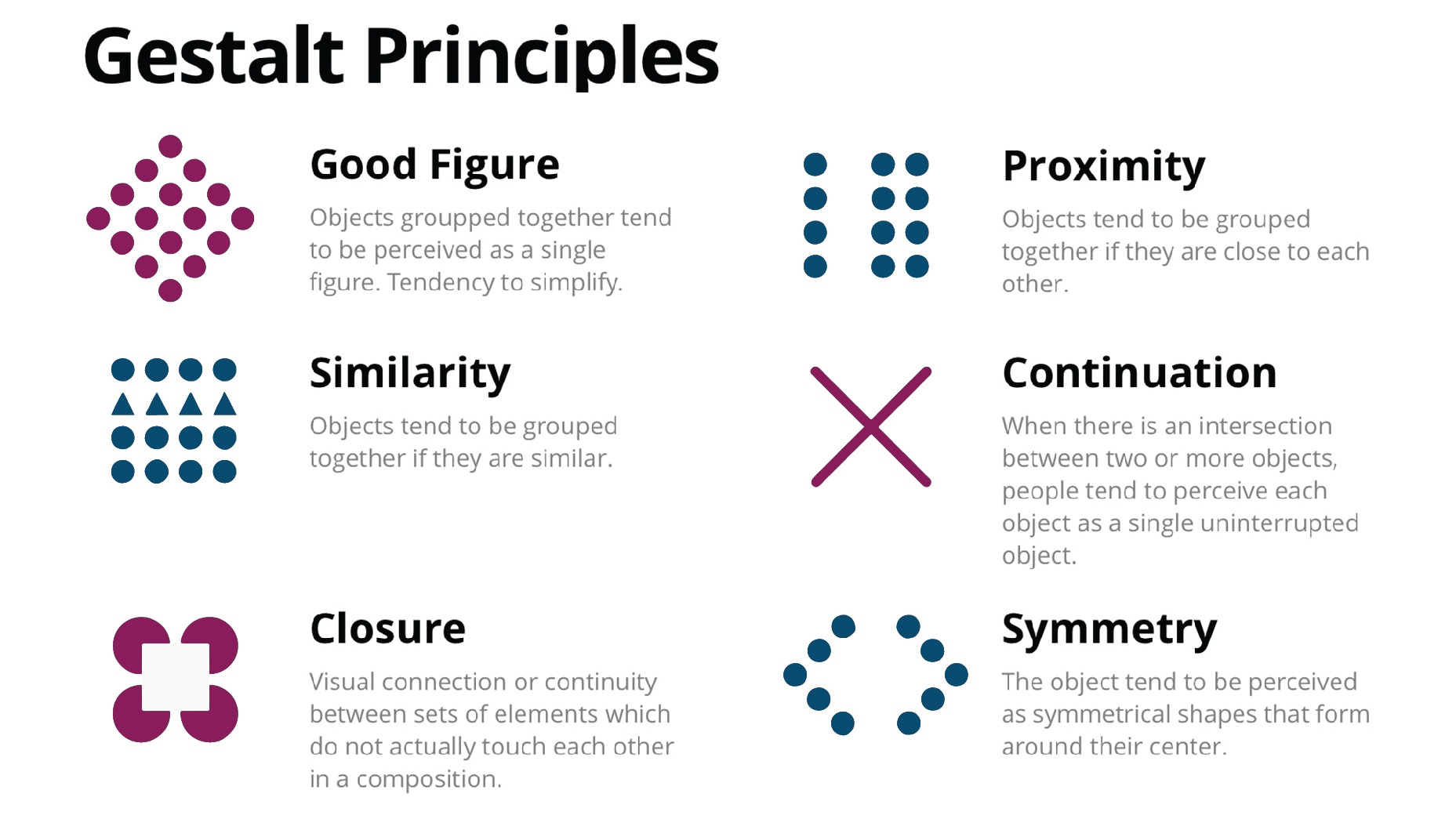 gestalt principles