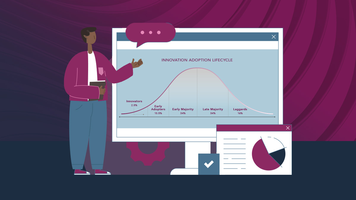 Using Diffusion of Innovations Theory To Inform Communications Campaigns