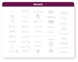 brands table 