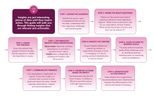 Framework graphic 2