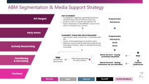 Graphic 2