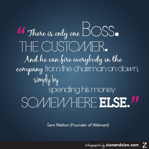 How To Adapt Your Marketing Strategy