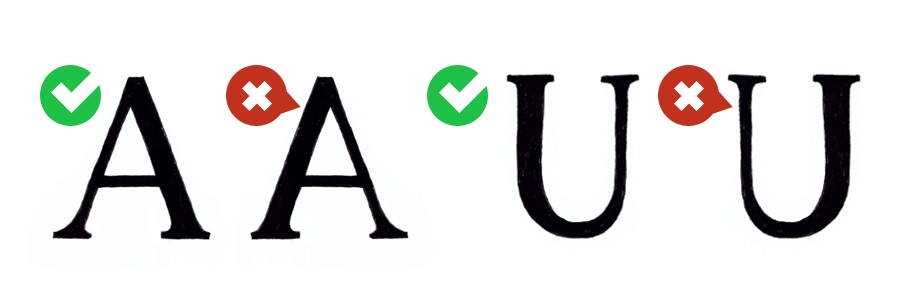 Letter Wieghts and Sizes