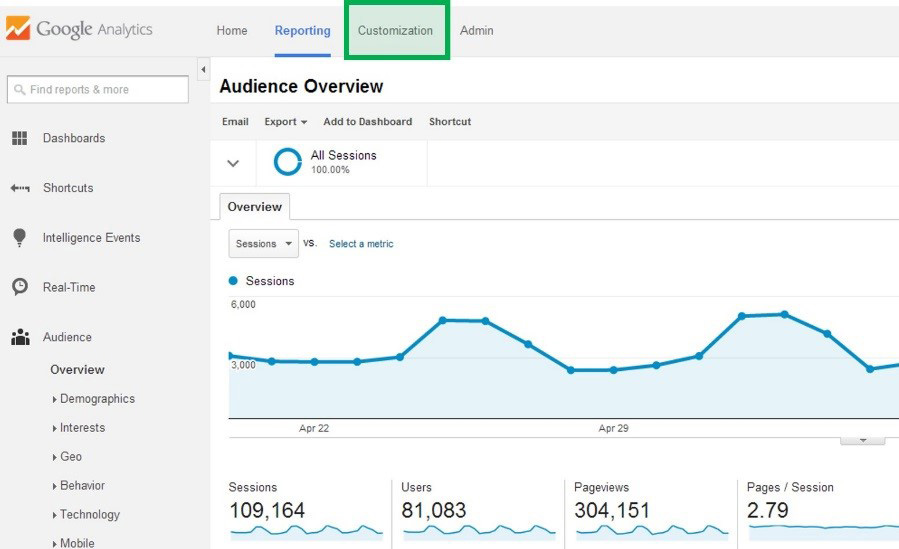 Click Customization Button Click Customization Button