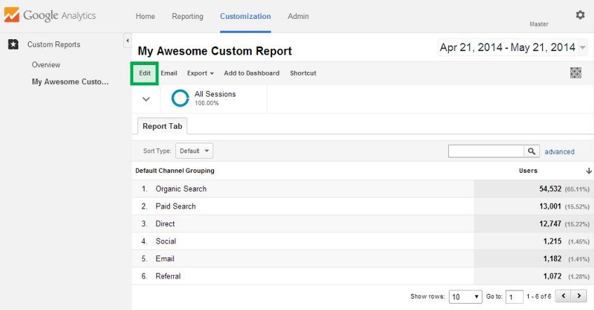 Edit Report Edit Report