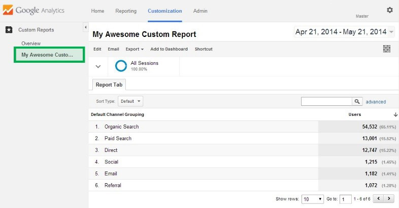 Saved Custom Report Saved Custom Report