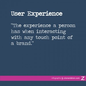 The experience a person has when interacting with any touch point of a brand. The experience a person has when interacting with any touch point of a brand.