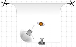 Studio Diagram Studio Diagram