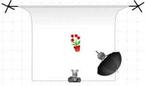 Studio Diagram Studio Diagram