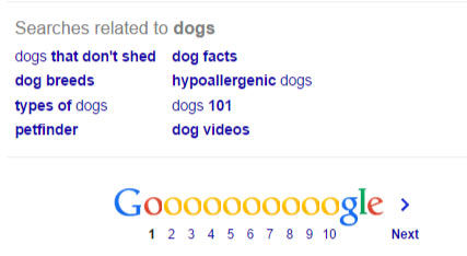 Searches Related To in Google Searches Related To in Google