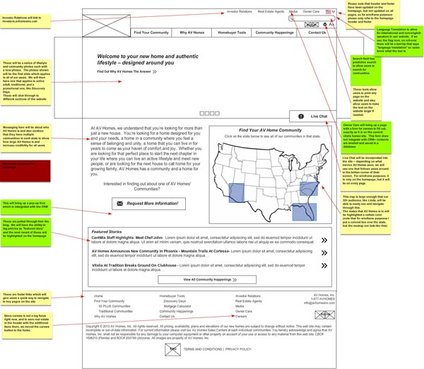 AV Homes Desktop Wireframe