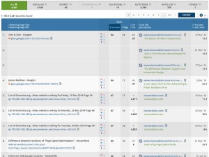 ahrefs Link Report ahrefs Link Report