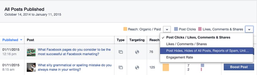 Facebook Insights All Posts Published