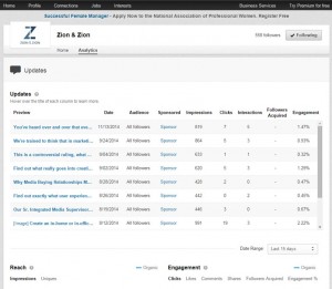 LinkedIn Analytics LinkedIn Analytics