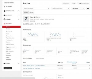 YouTube Analytics YouTube Analytics