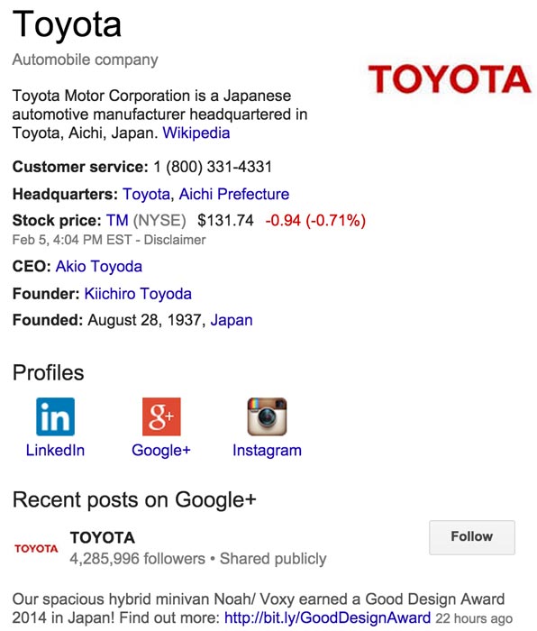 Google Plus Page Search Results for Toyota