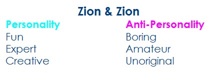 zion personality example