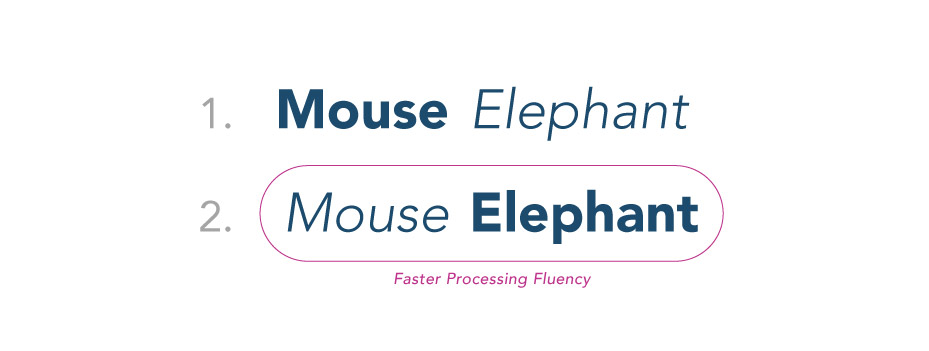 mouse vs elephant example