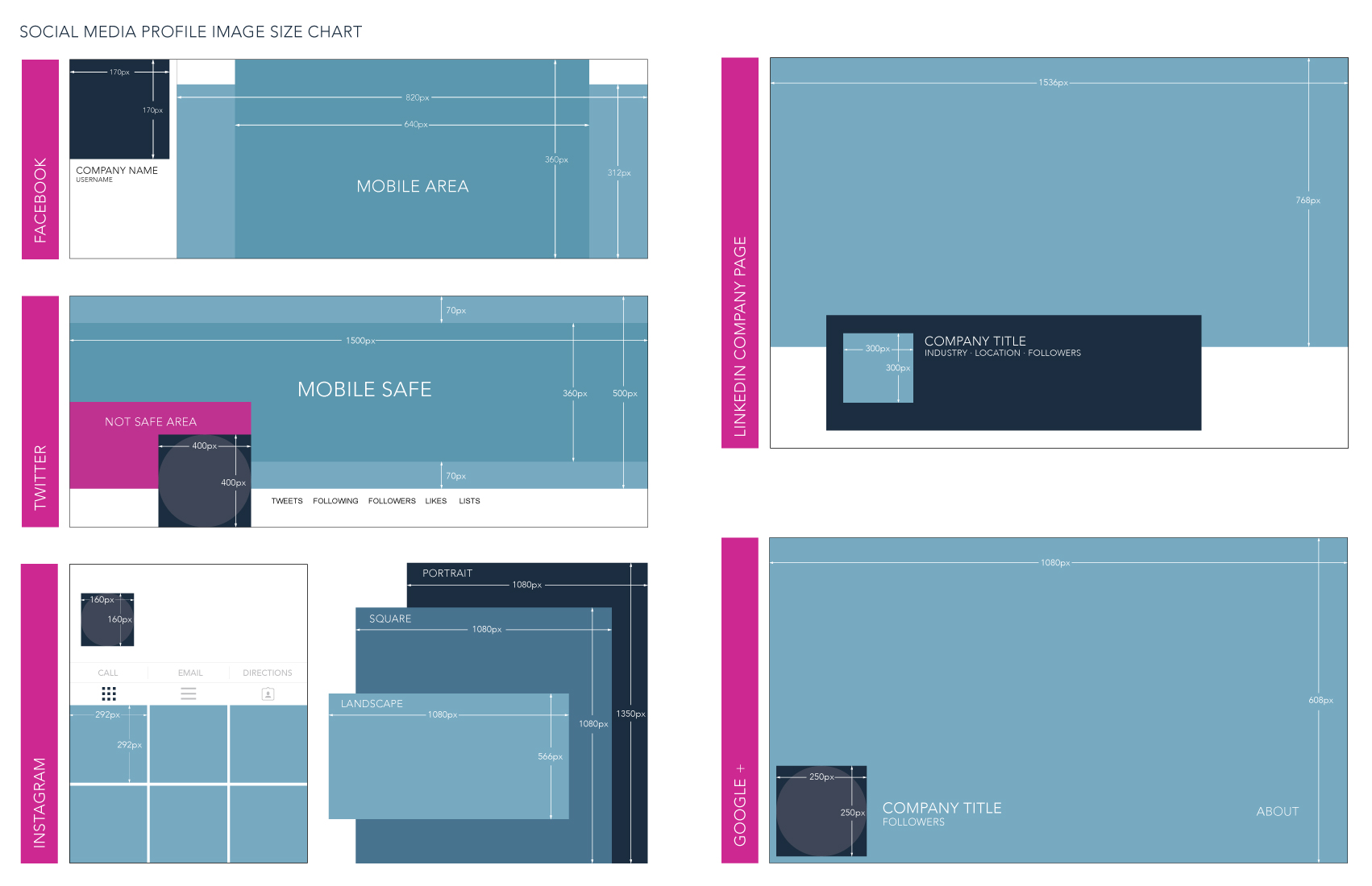 social media graphic sizes