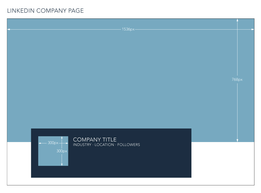 linkedin company pages
