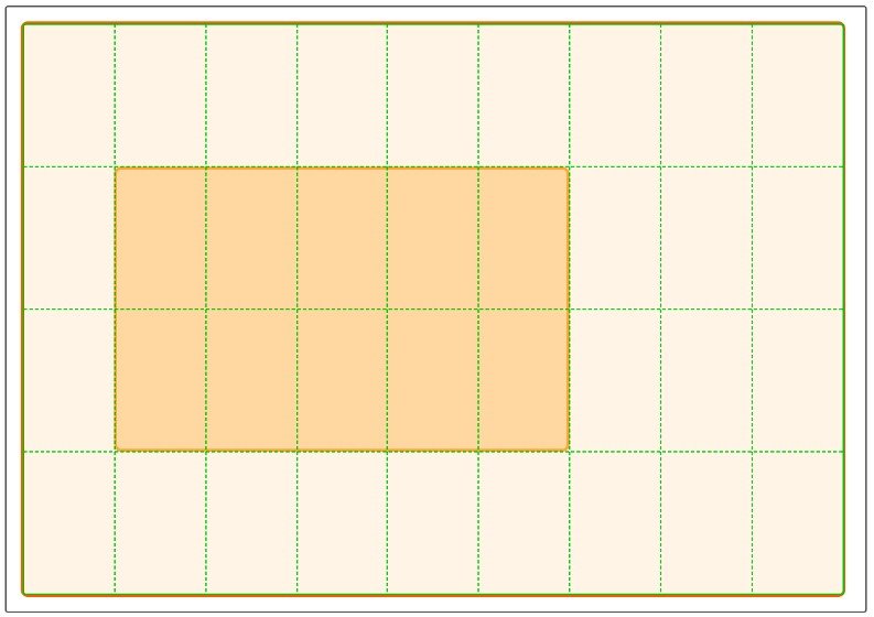 CSS Features | Grid Inception