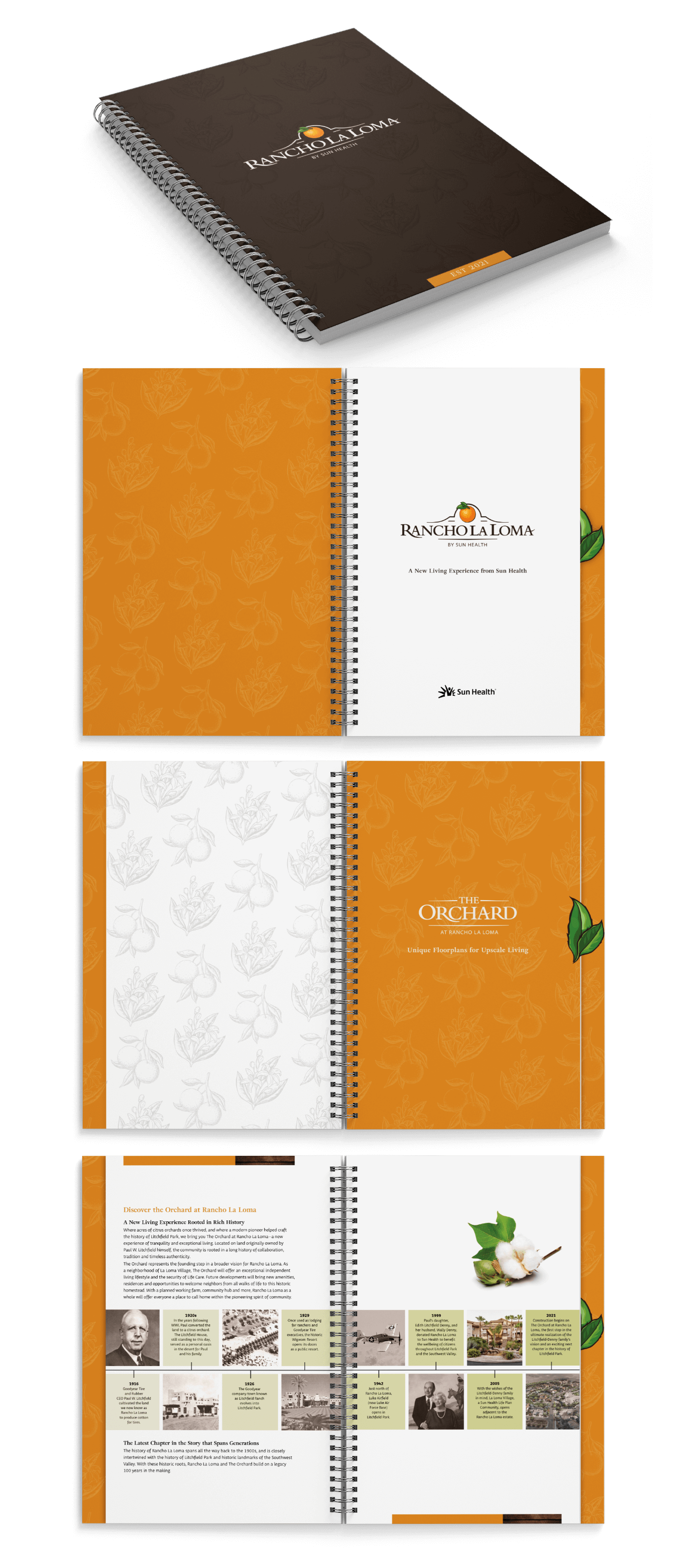 Rancho La Loma Collateral